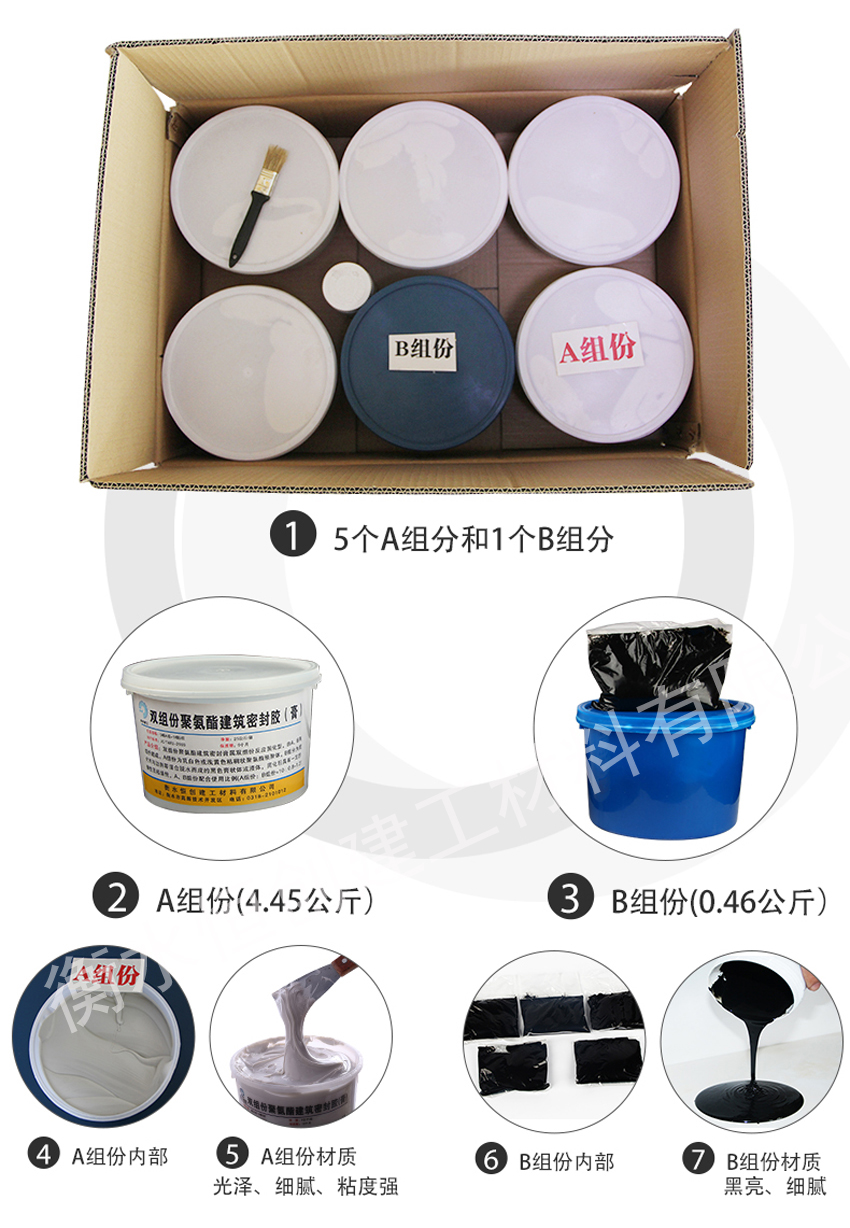 双组份聚硫密封胶(膏)